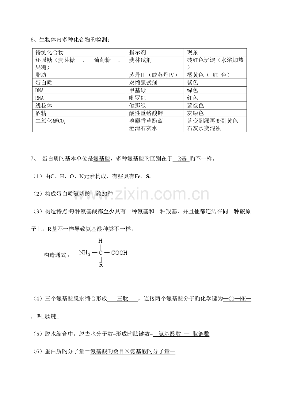 2023年深圳高中生物学业水平测试知识点总结.doc_第3页