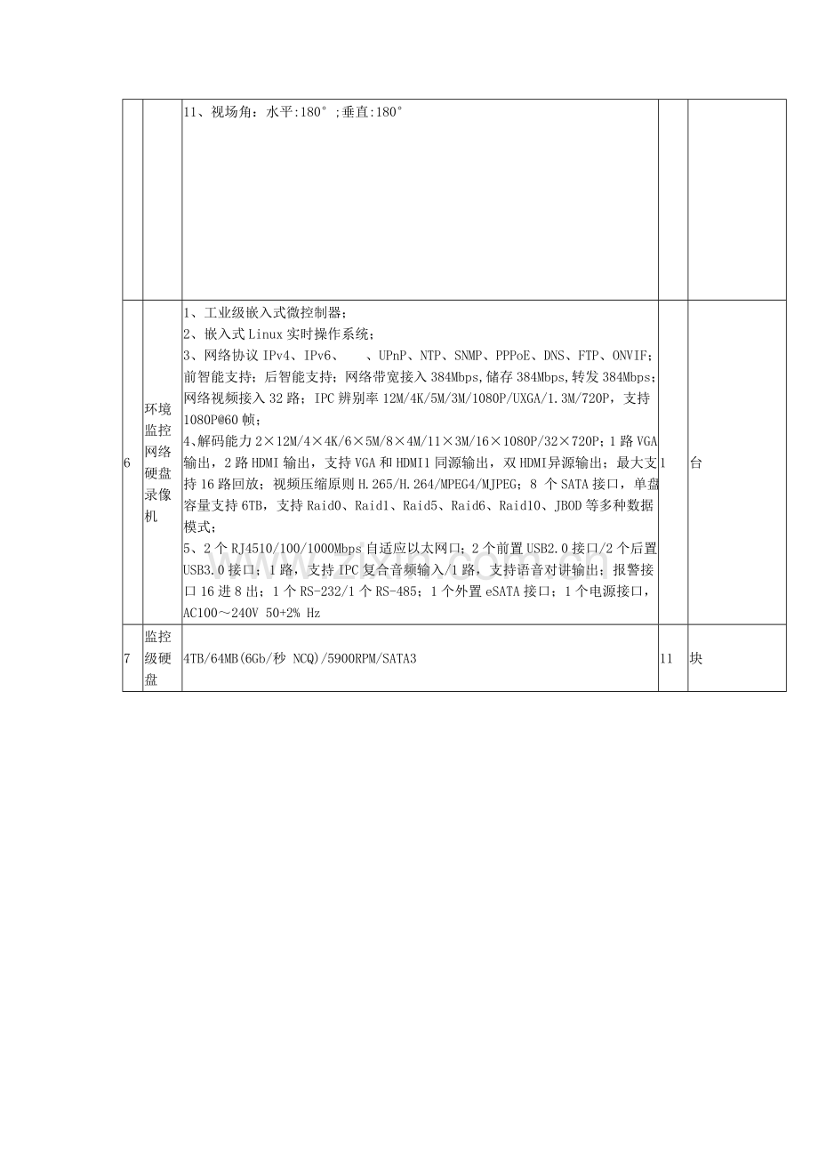 派出所执法办案管理平台招标清单.doc_第3页