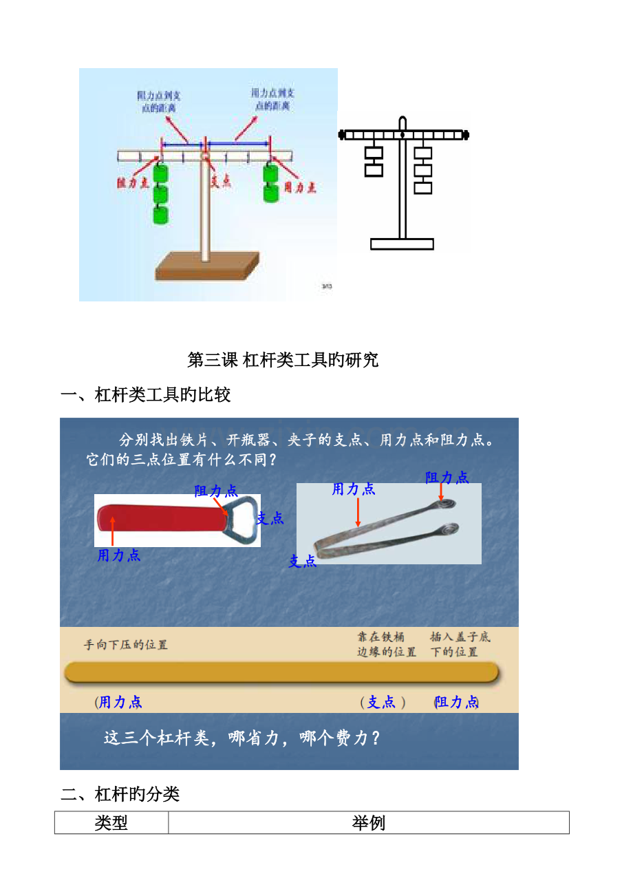 2023年六年级科学笔记.doc_第3页