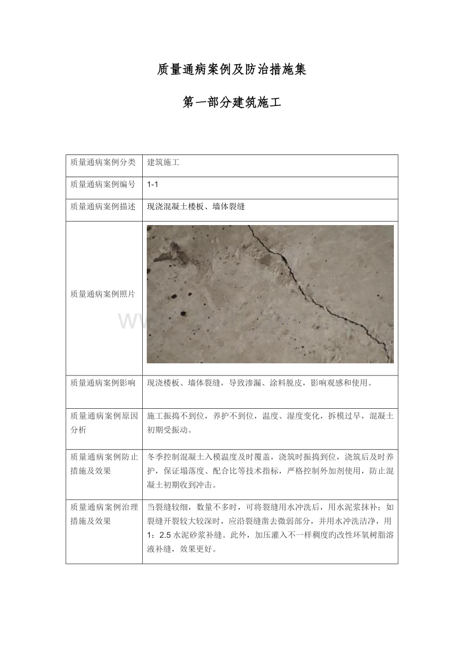 建筑施工质量通病案例及防治措施集.docx_第1页