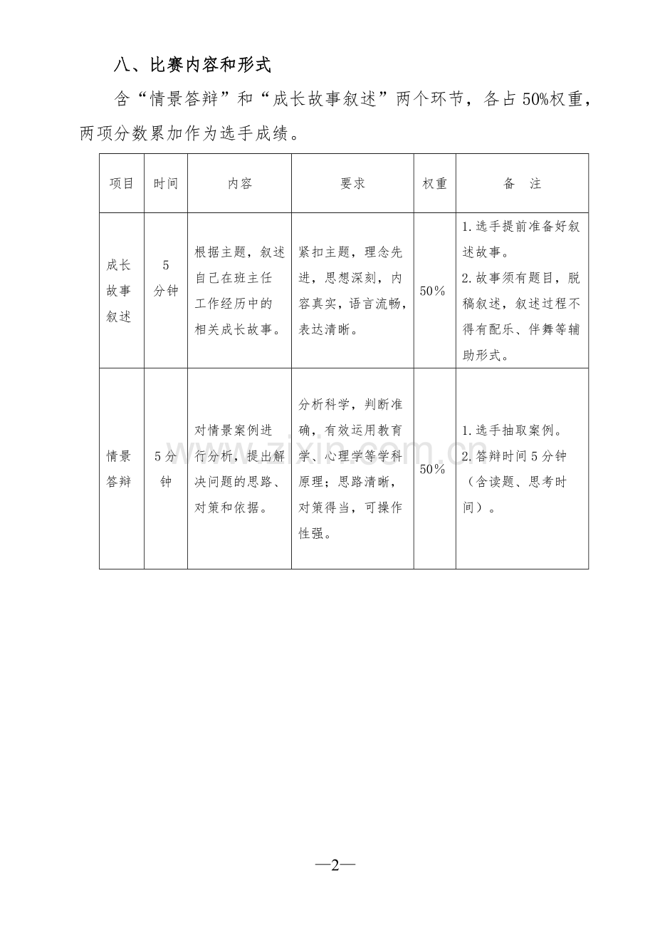 XX中小学班主任综合技能大赛方案.doc_第2页