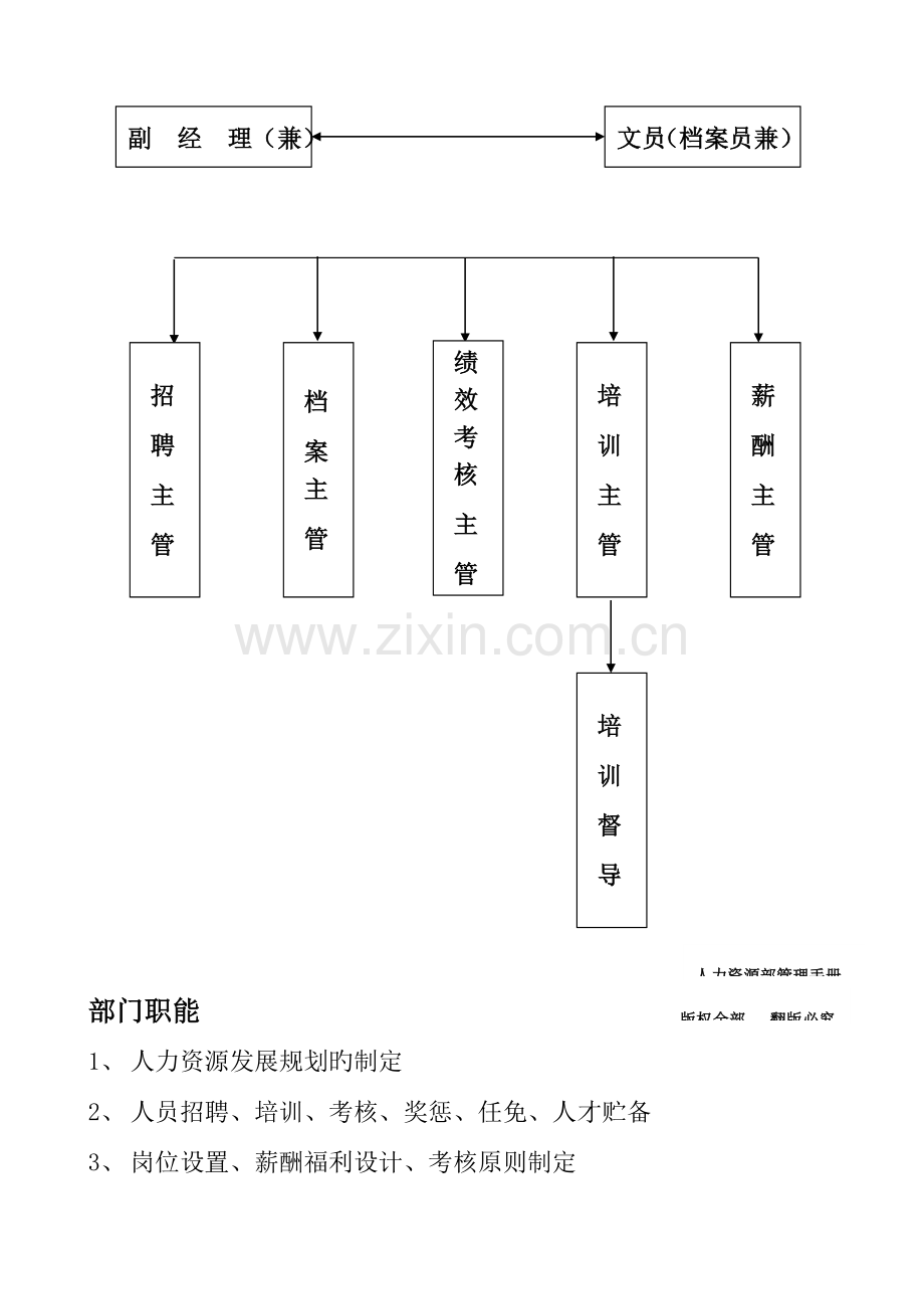 大中电器人力资源管理手册.doc_第3页