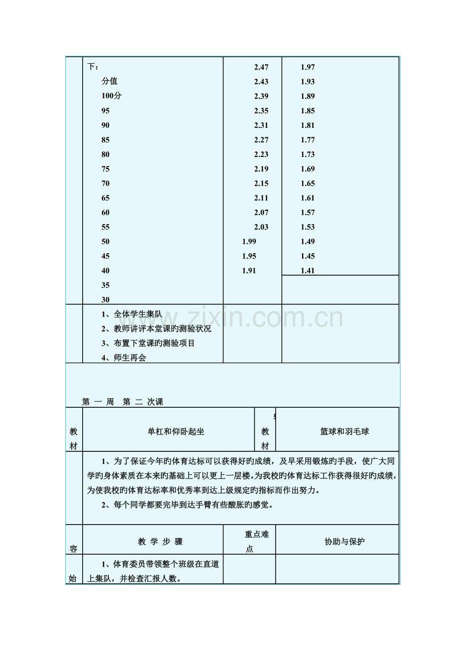 2023年八年级全套体育课新编教案.doc_第2页