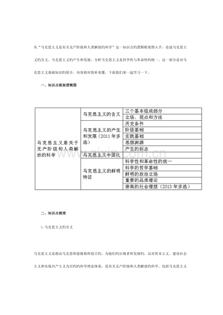 2023年考研政治马原知识点逻辑图.docx_第1页