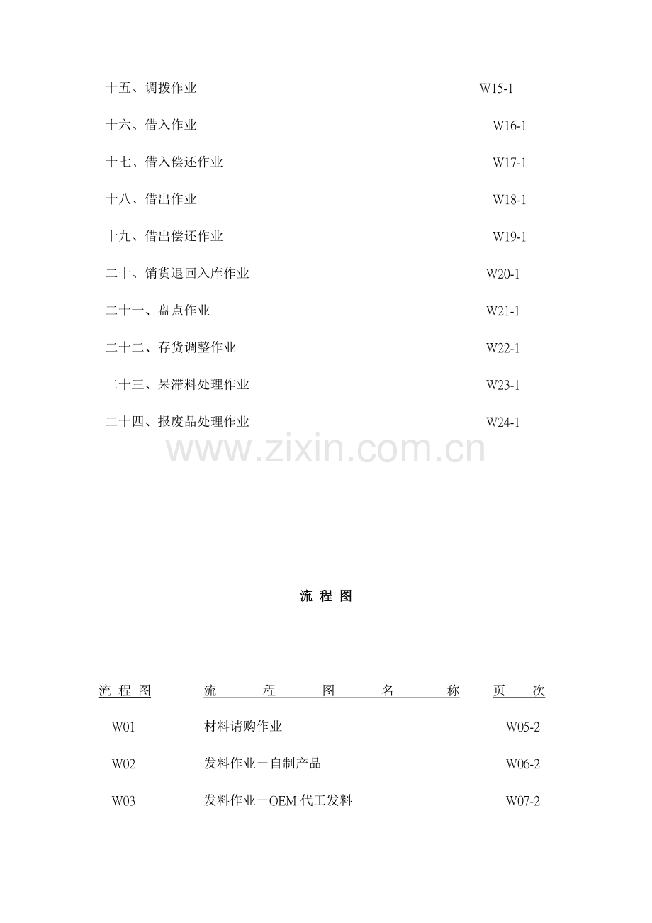 制造业存货管理制度流程.doc_第3页