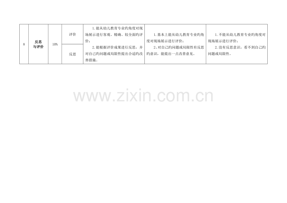 2023年中小学教师资格考试面试评分细则.doc_第3页