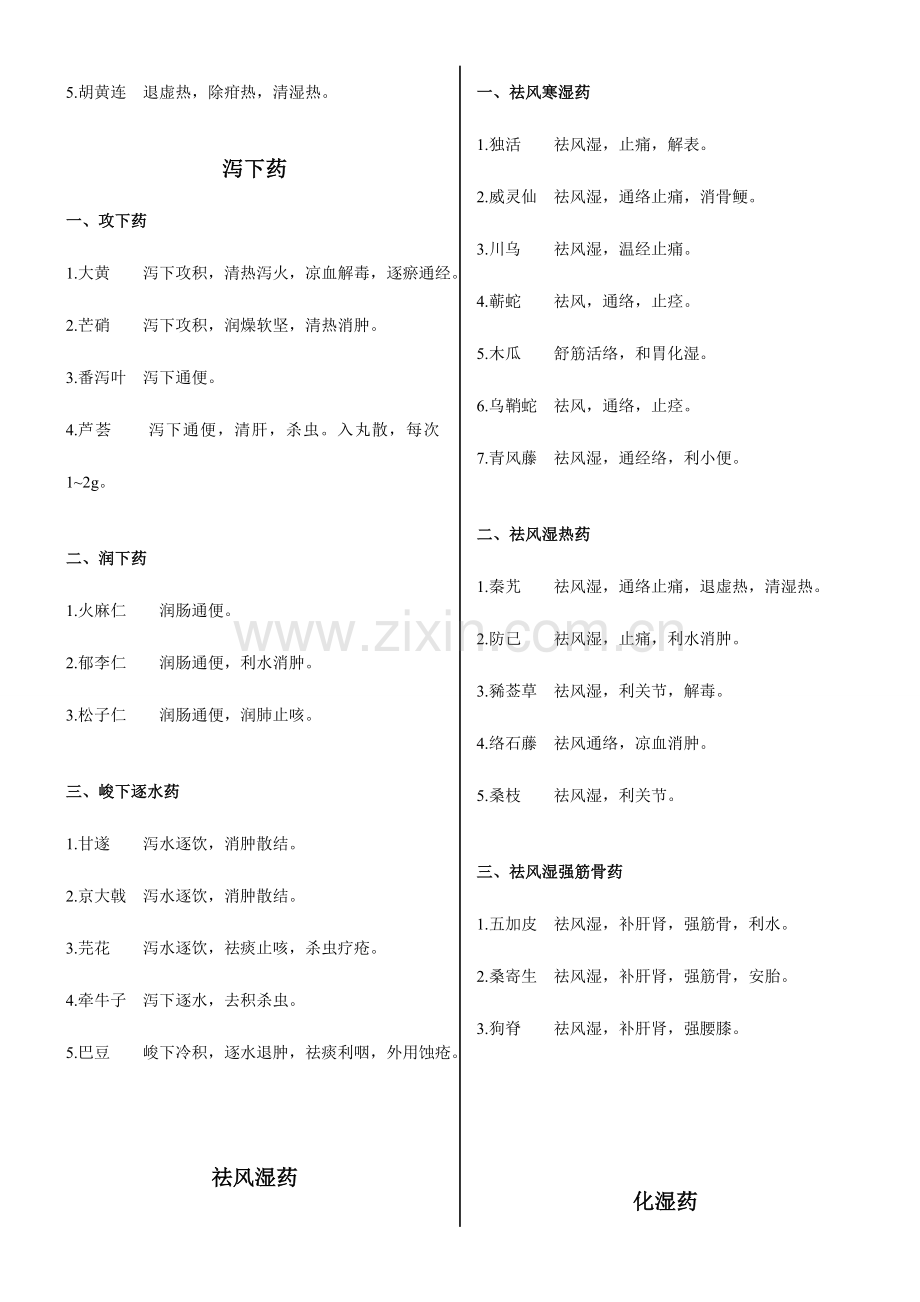 2023年中医执业医师资格考试中药学速记.doc_第3页