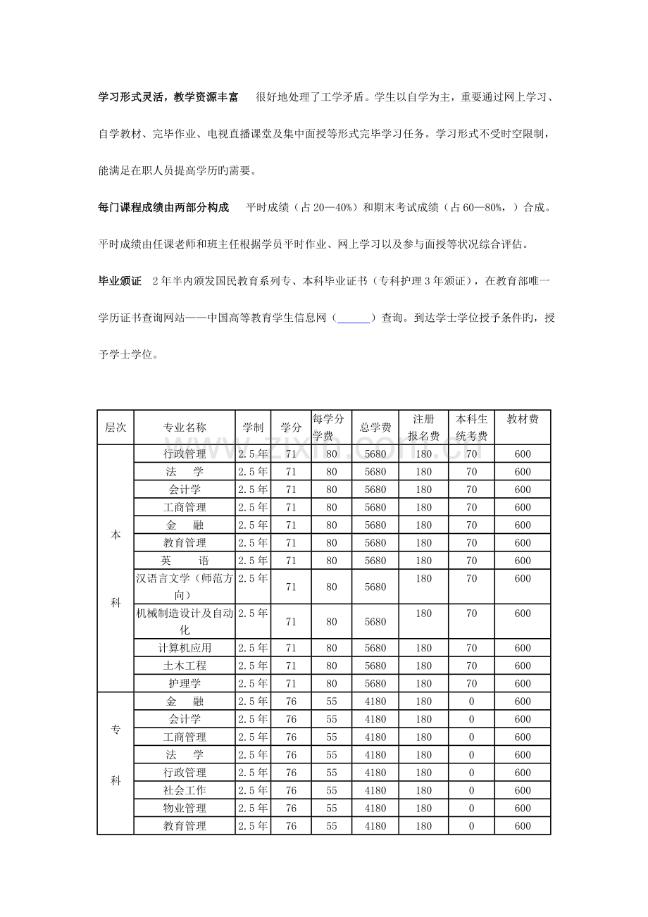 2023年上饶电大远程教育成人学历教育高起专专升本招生简章.doc_第2页