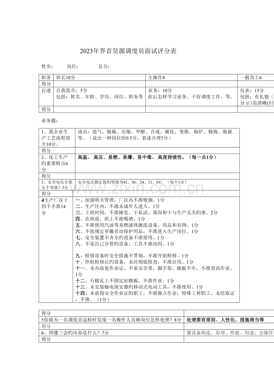 2023年调度员面试评分表.doc_第1页