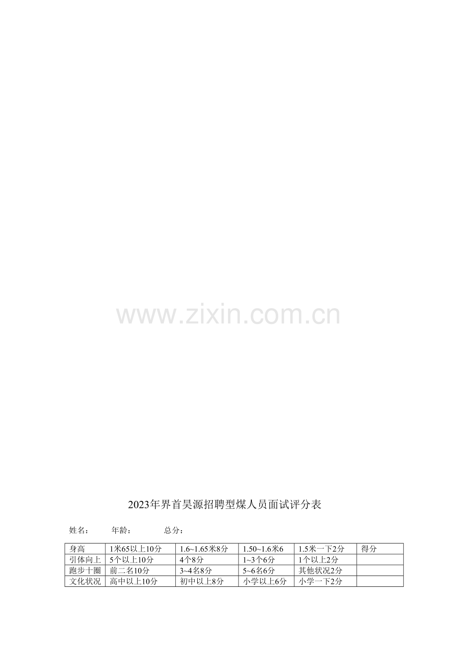 2023年调度员面试评分表.doc_第2页