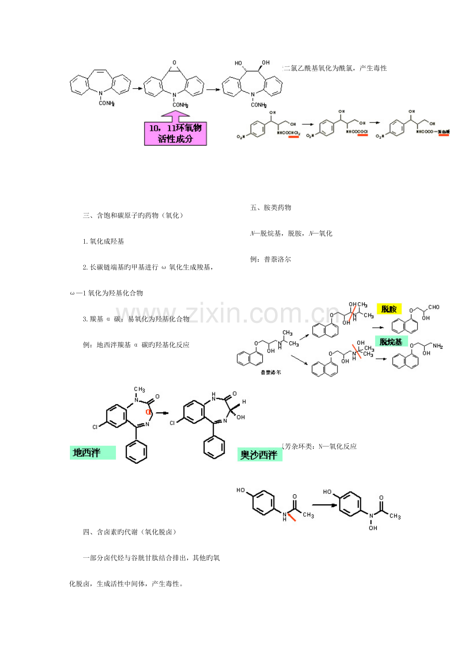 2023年执业药师考试笔记药物化学.docx_第2页