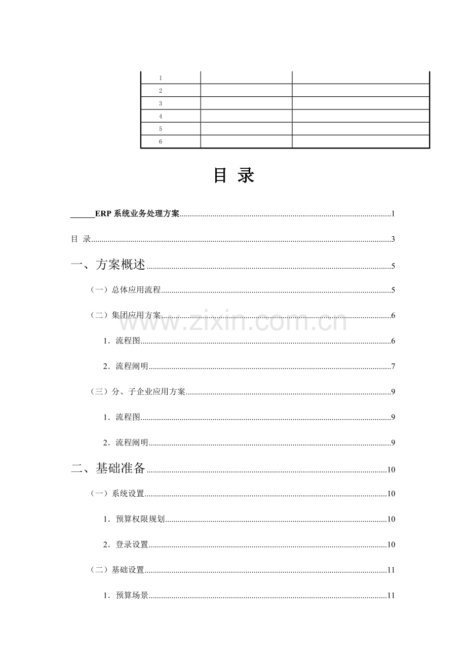 NC预算系统业务解决方案.doc_第3页