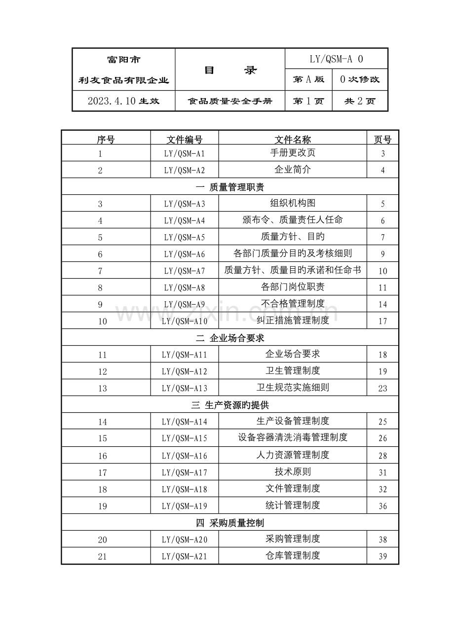 利友食品有限公司食品质量安全管理手册.doc_第1页