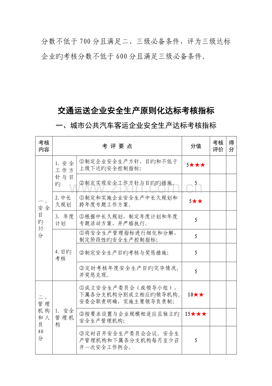 交通运输企业安全生产标准化达标考评指标(2).doc_第2页