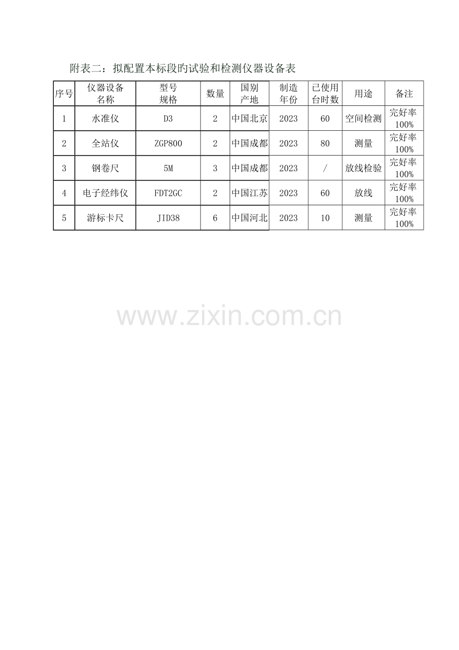 旧房拆除工程施工组织设计方案.doc_第2页