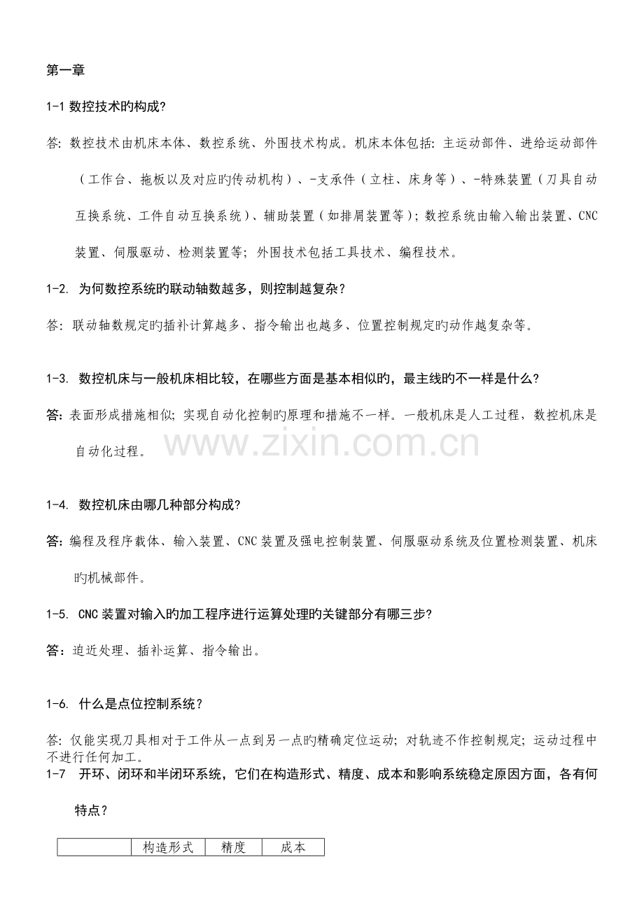 机床数控技术习题解答.doc_第1页