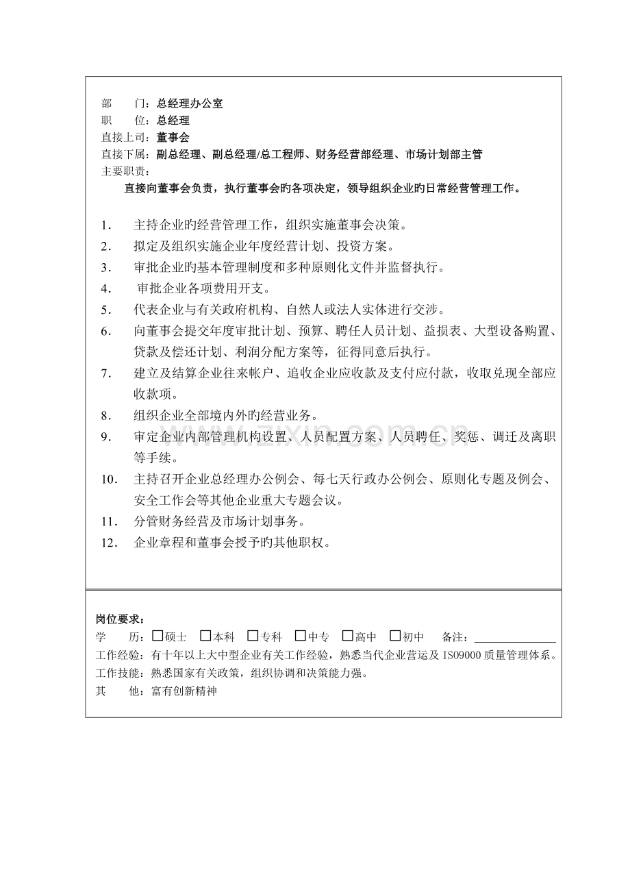 实业公司年度职位说明书细则.doc_第2页