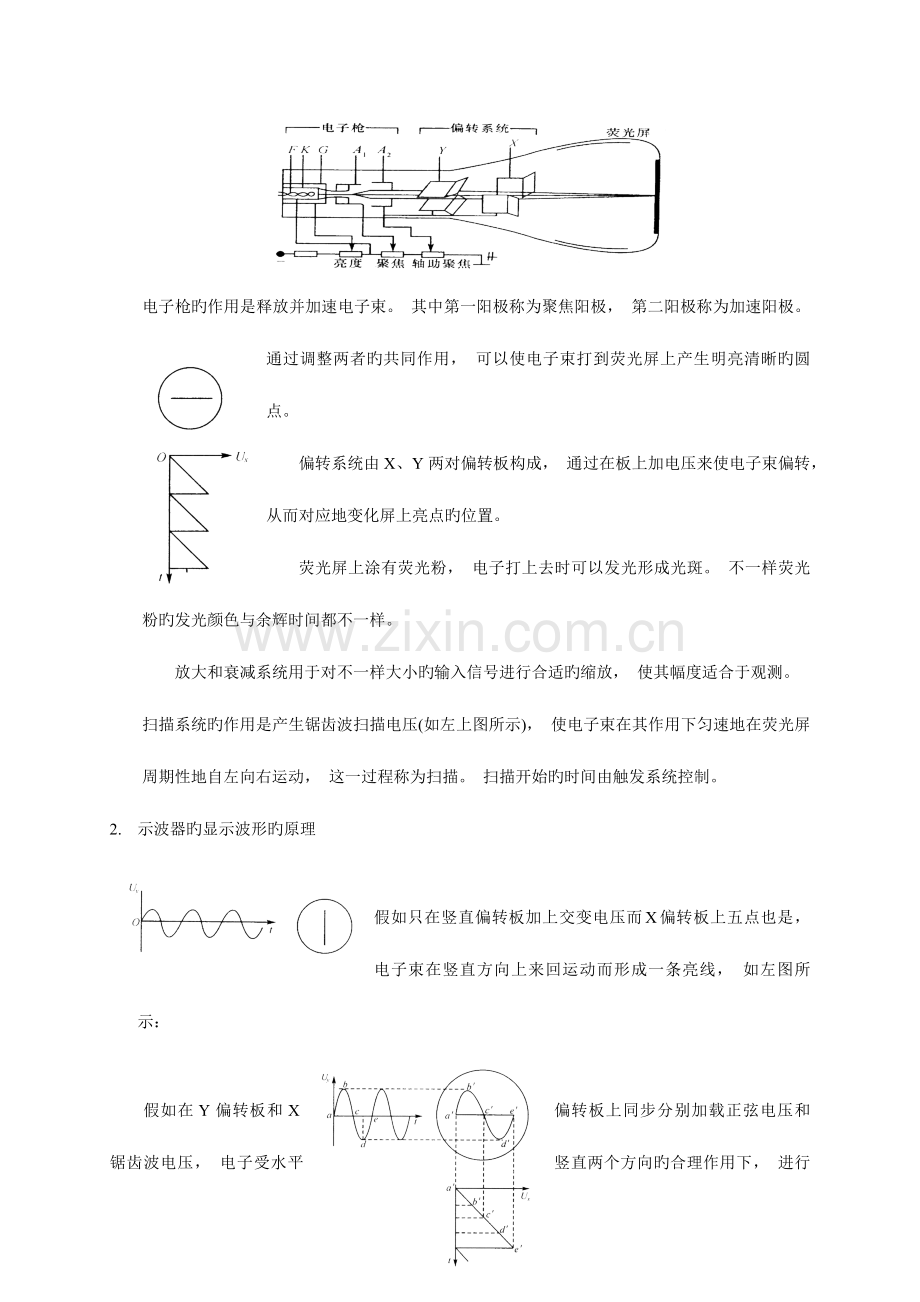 2023年示波器的原理与使用实验报告.doc_第2页