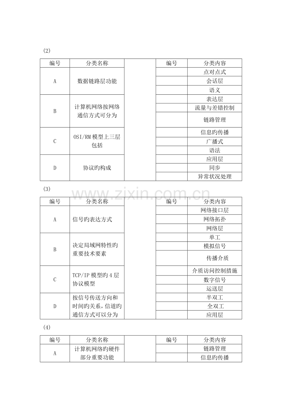 2023年广播电视大学(电大)计算机网络模拟题.doc_第3页