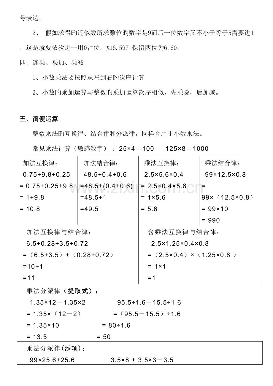 2023年人教版小学五年级数学上册知识点归纳.doc_第2页