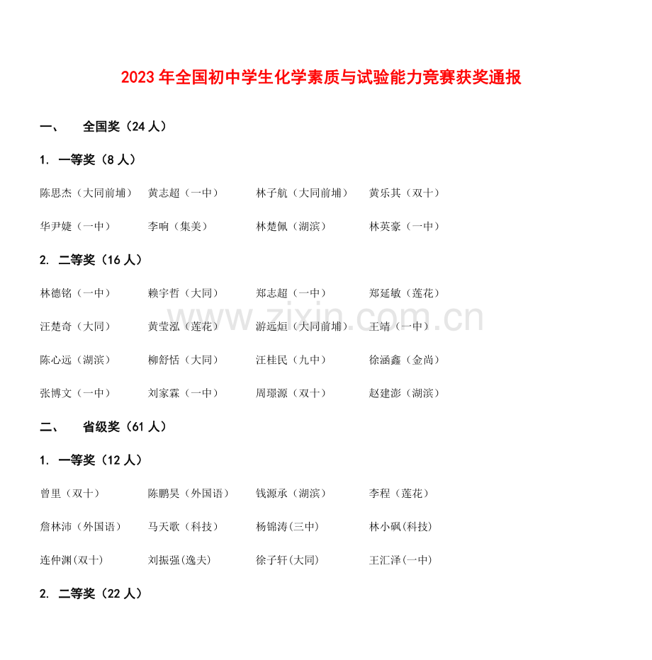 2023年全国初中学生化学素质与实验能力竞赛获奖通报.doc_第1页