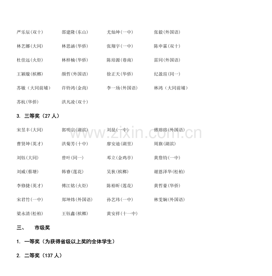 2023年全国初中学生化学素质与实验能力竞赛获奖通报.doc_第2页