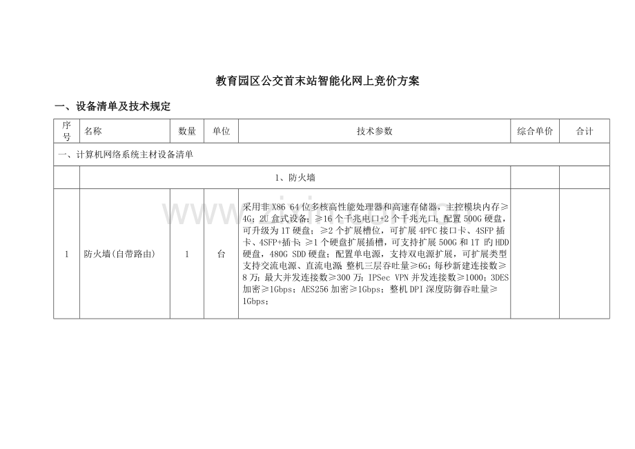 教育园区公交首末站智能化网上竞价方案.doc_第1页