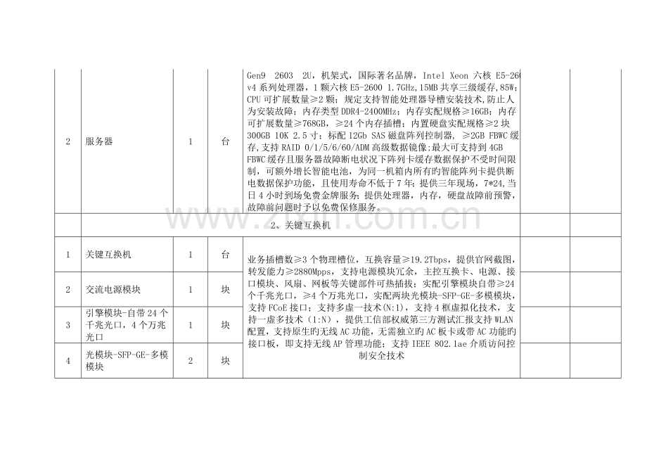 教育园区公交首末站智能化网上竞价方案.doc_第2页