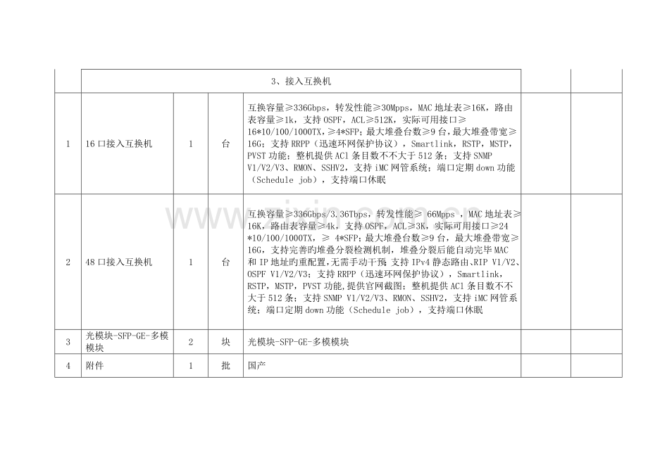 教育园区公交首末站智能化网上竞价方案.doc_第3页