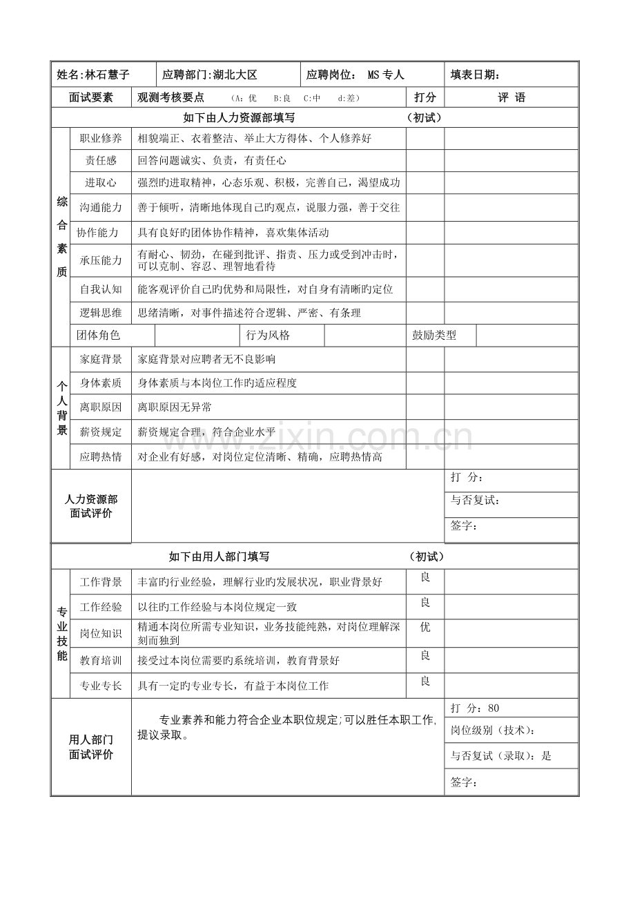 2023年面试评价表模板.doc_第1页