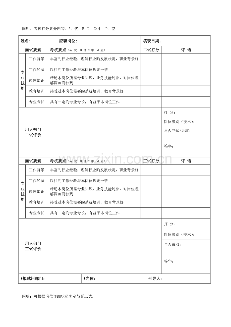 2023年面试评价表模板.doc_第2页