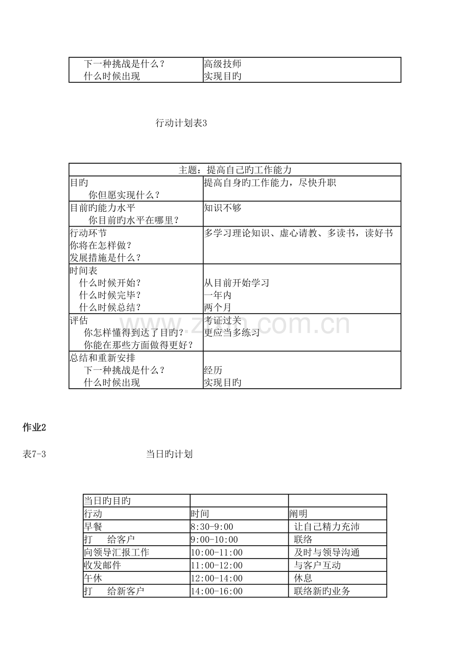 2023年个人与团队管理形成性考核册参考答案.doc_第3页