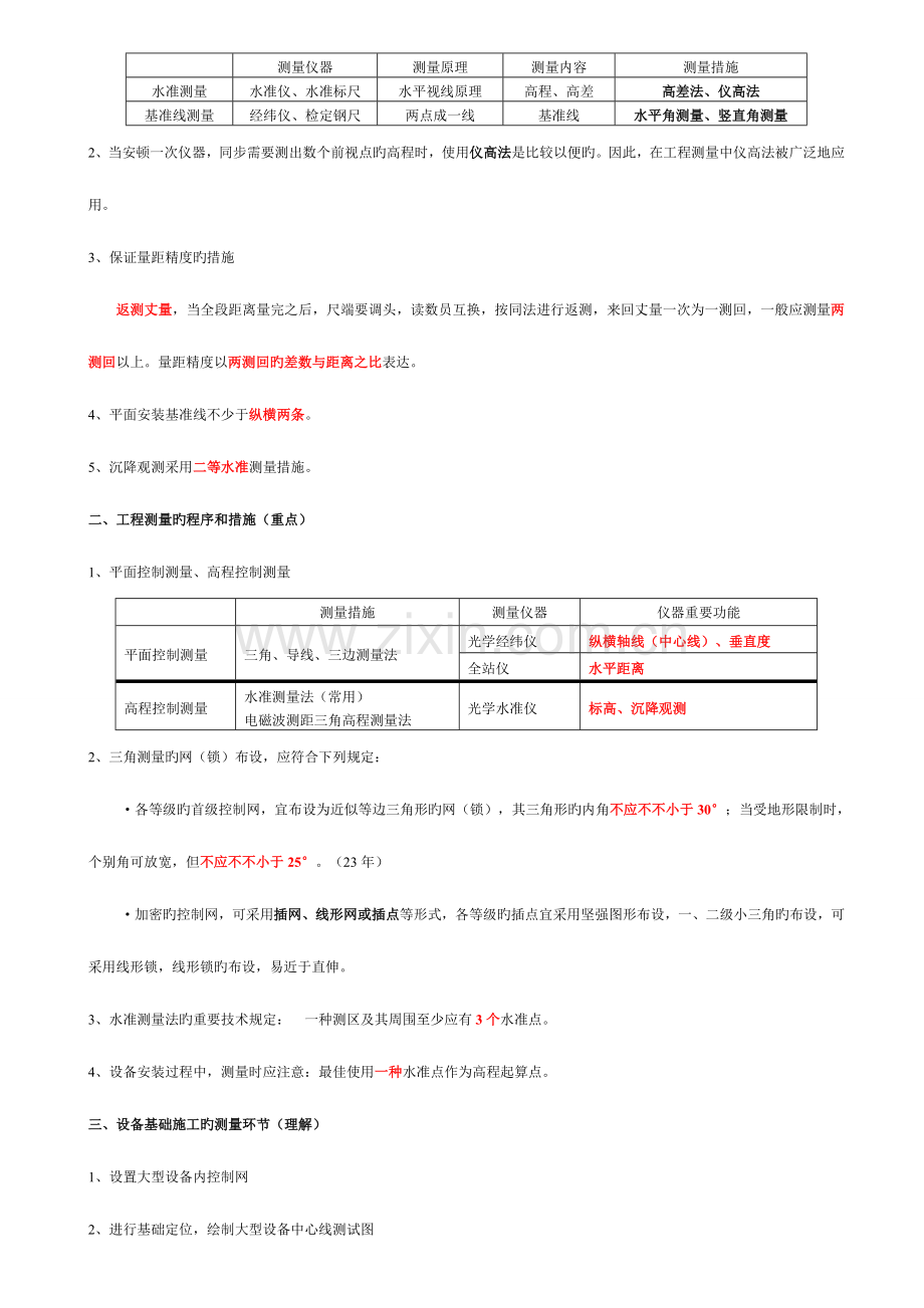 2023年二级建造师机电工程重要知识点汇总.doc_第3页