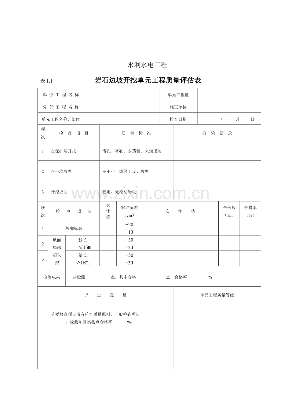 水工建筑工程单元评定表.doc_第2页