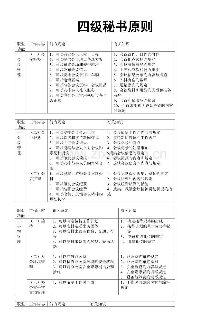 2023年四级秘书真题及答案.doc_第2页