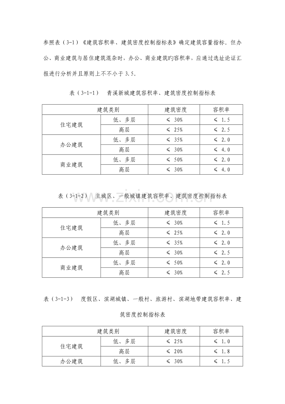 淳安县城乡规划管理技术规定.doc_第3页