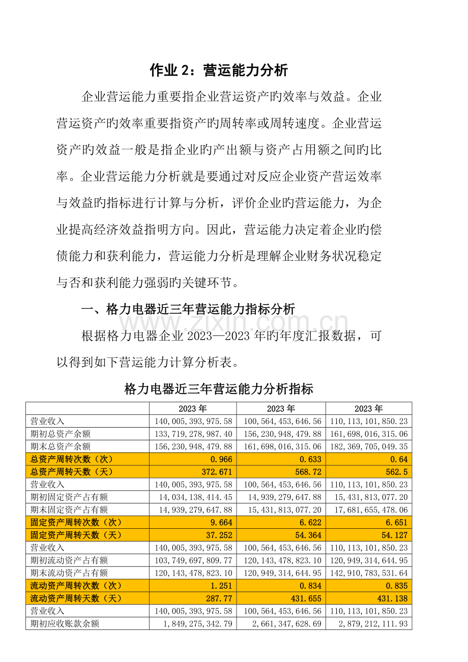 2023年电大必过形考作业任务营运能力分析.doc_第1页