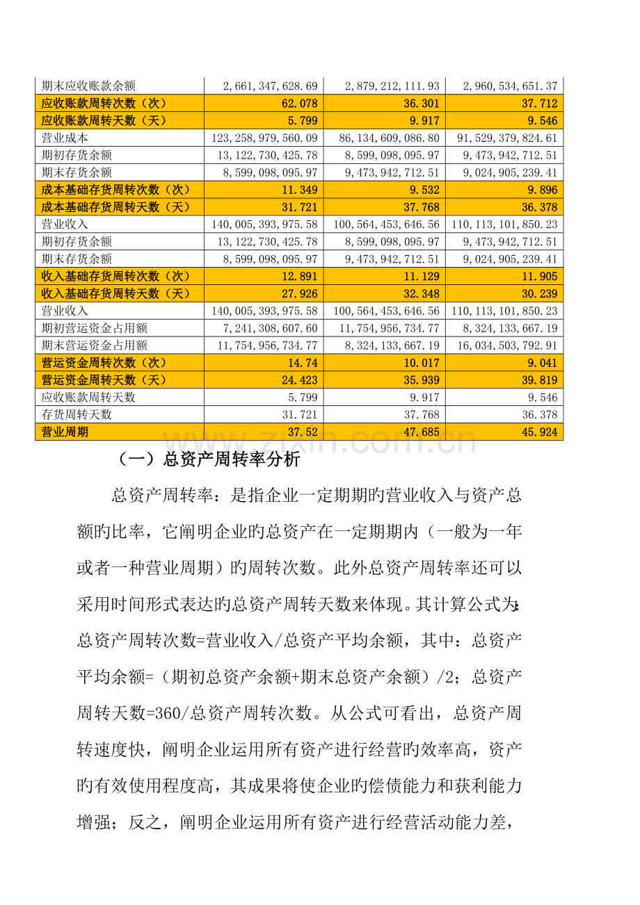 2023年电大必过形考作业任务营运能力分析.doc_第2页