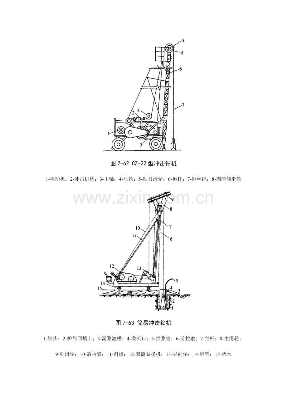 建筑施工手册系列之地基处理与桩基工程.doc_第2页