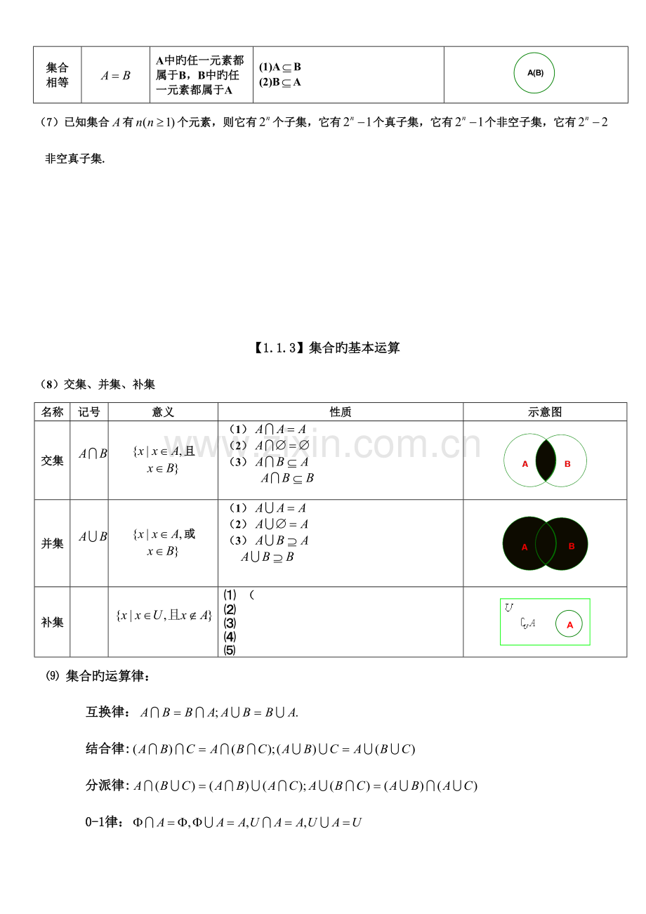 2023年高中数学必修一集合知识点总结大全.doc_第3页