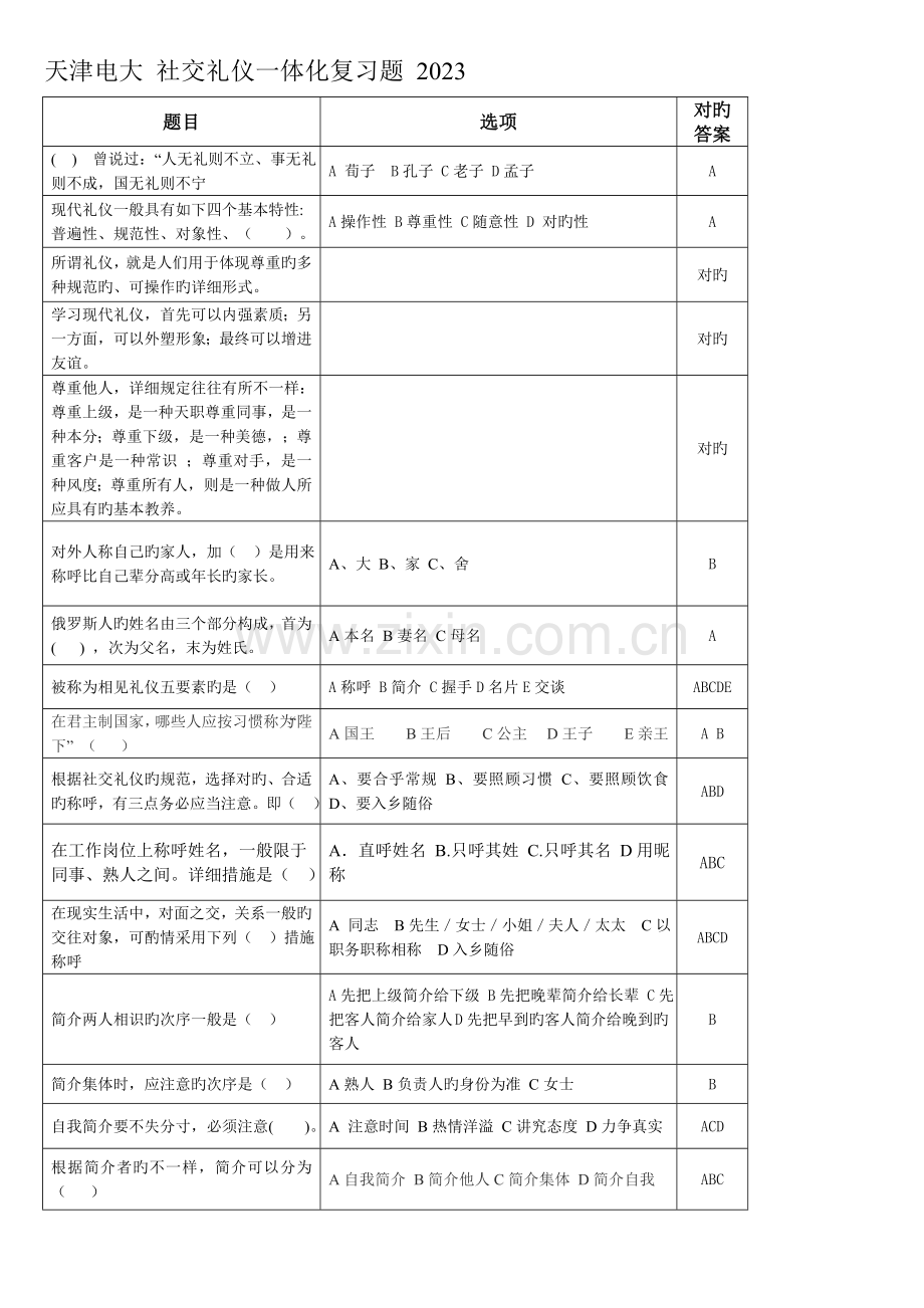 2023年天津电大一体化课社交礼仪复习题答案新版.doc_第1页