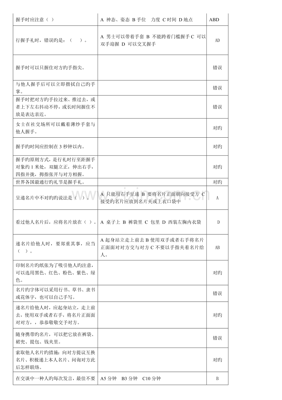 2023年天津电大一体化课社交礼仪复习题答案新版.doc_第3页