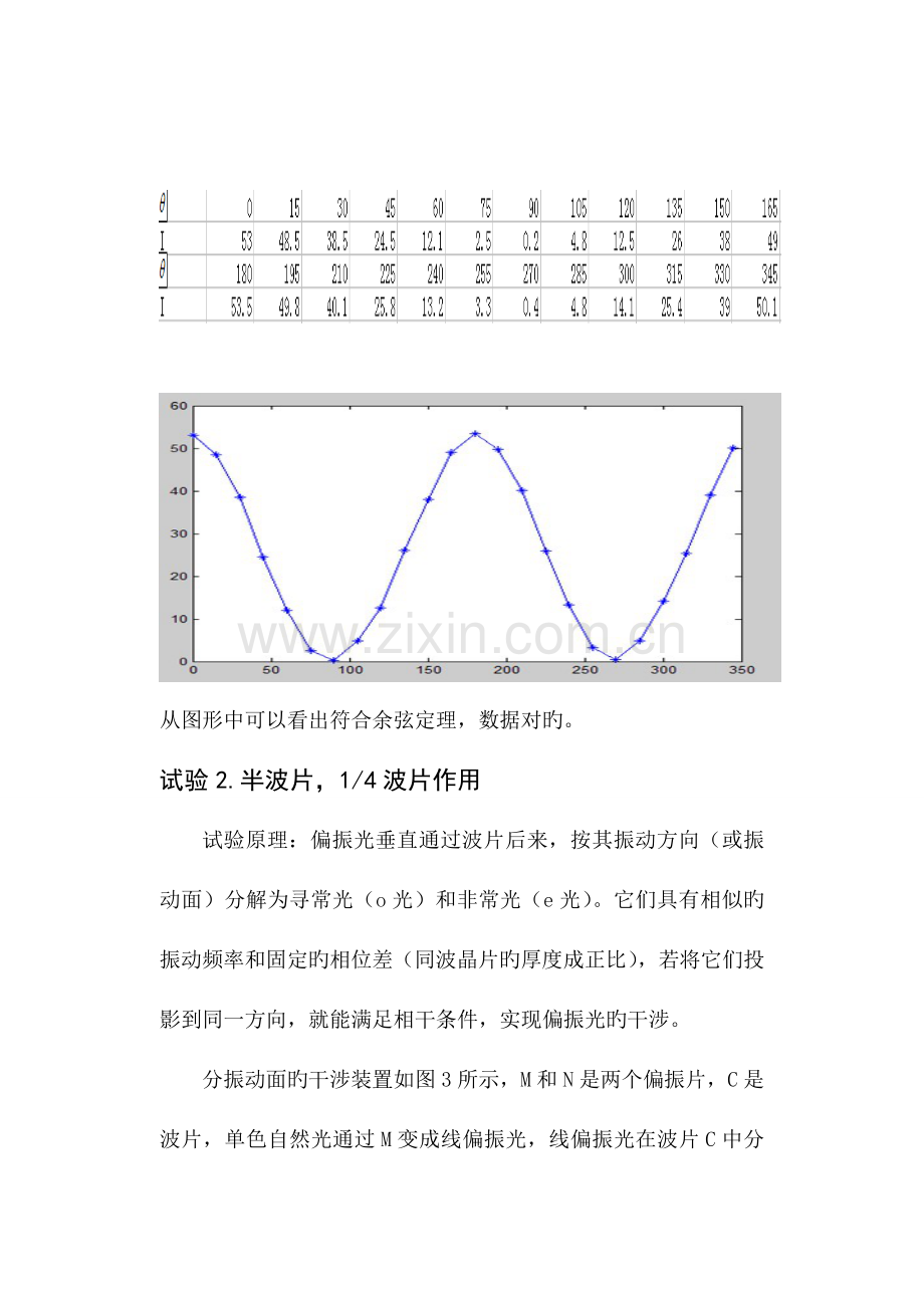 2023年偏振光实验报告新编.doc_第2页