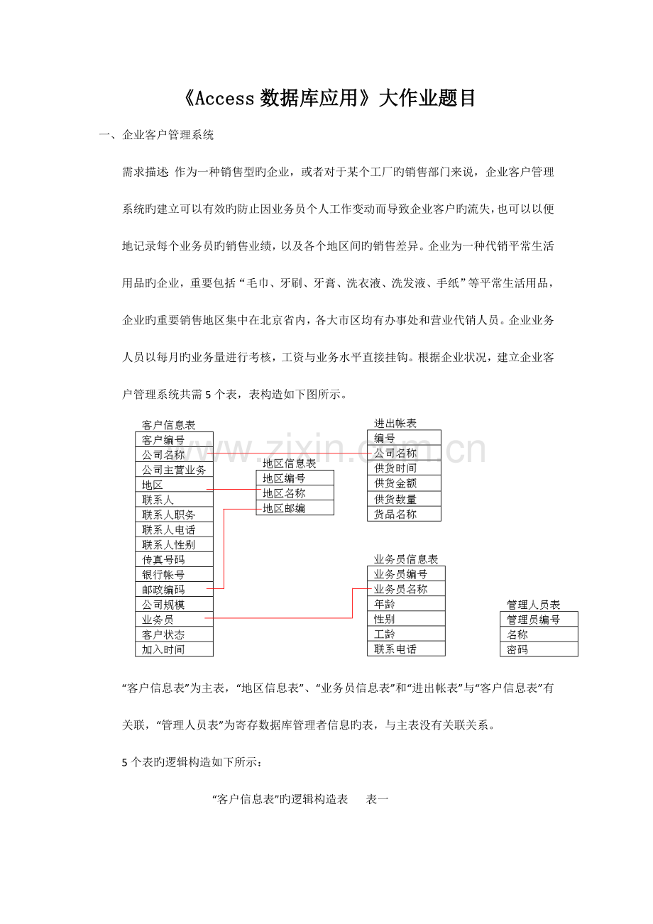 2023年Access数据库管理大作业题目.doc_第1页