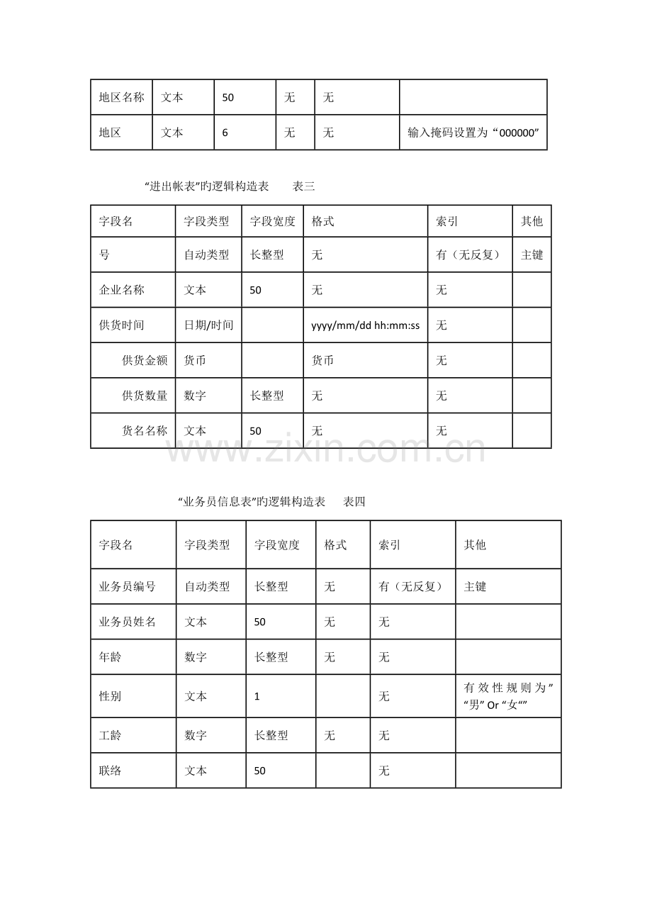 2023年Access数据库管理大作业题目.doc_第3页