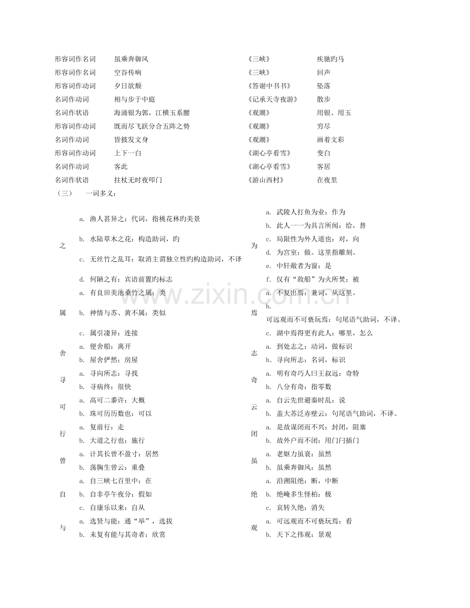 2023年人教版八年级语文上册全册文言文知识点归纳.doc_第2页