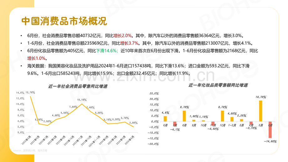 2024H1数说美妆报告.pdf_第2页