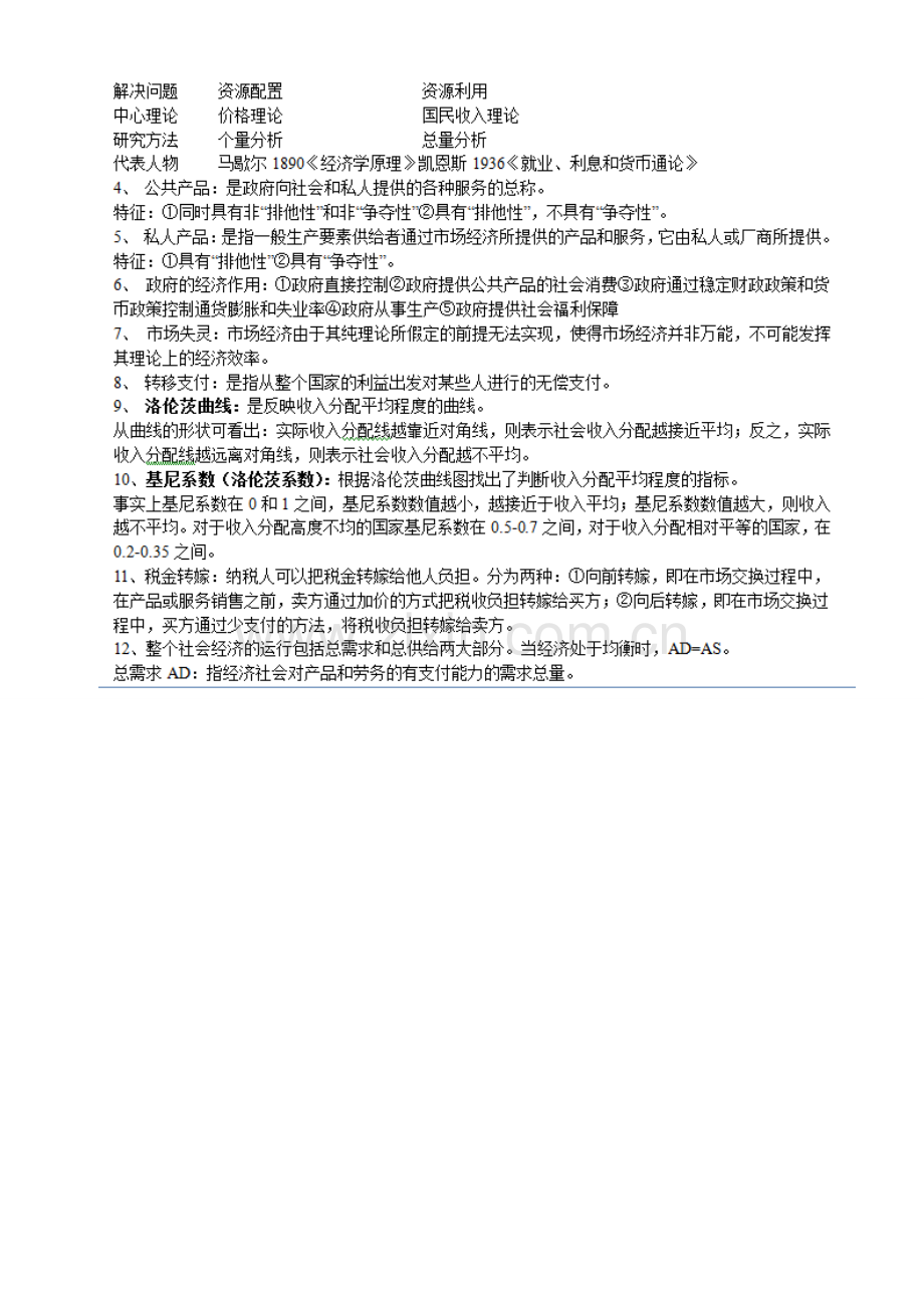 2023年上海社会科学院博士入学考试政治经济学专业复习资料四.doc_第3页