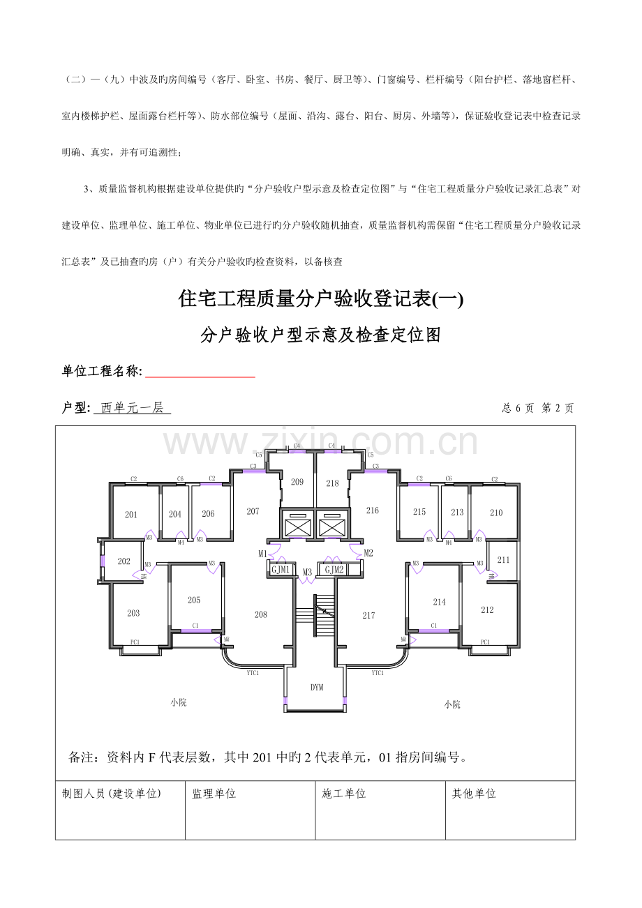 2023年分户验收记录全套填写范例.doc_第2页