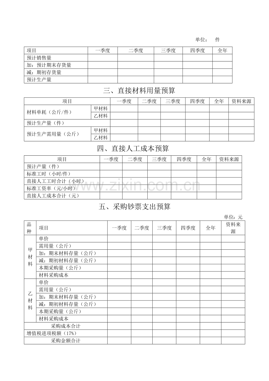 全面预算案例.doc_第3页